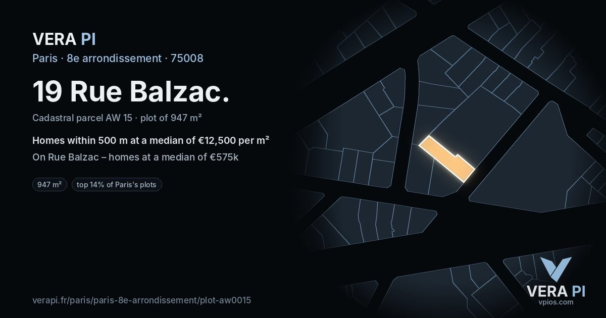 19 Rue Balzac, 8e arrondissement at night – the plot lit, the parcels around coloured by the prices near them