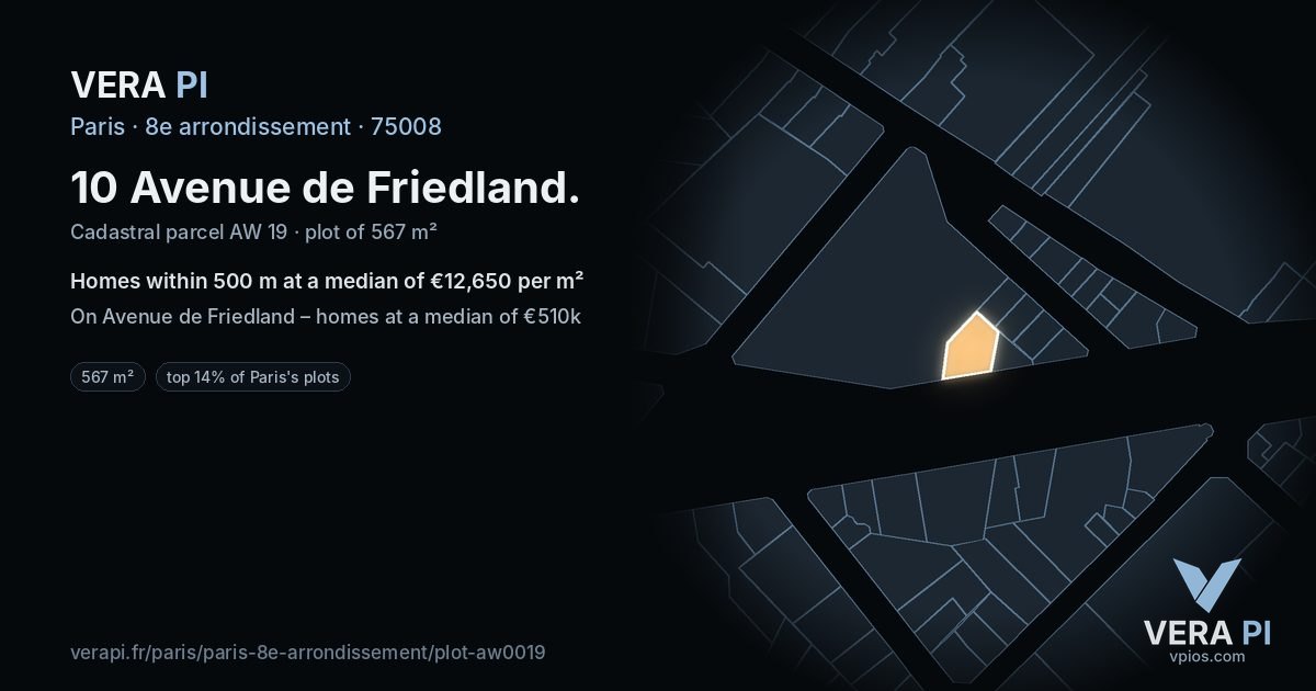 10 Avenue de Friedland, 8e arrondissement at night – the plot lit, the parcels around coloured by the prices near them