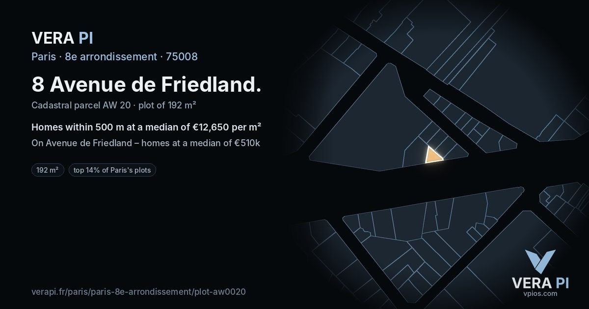 8 Avenue de Friedland, 8e arrondissement at night – the plot lit, the parcels around coloured by the prices near them