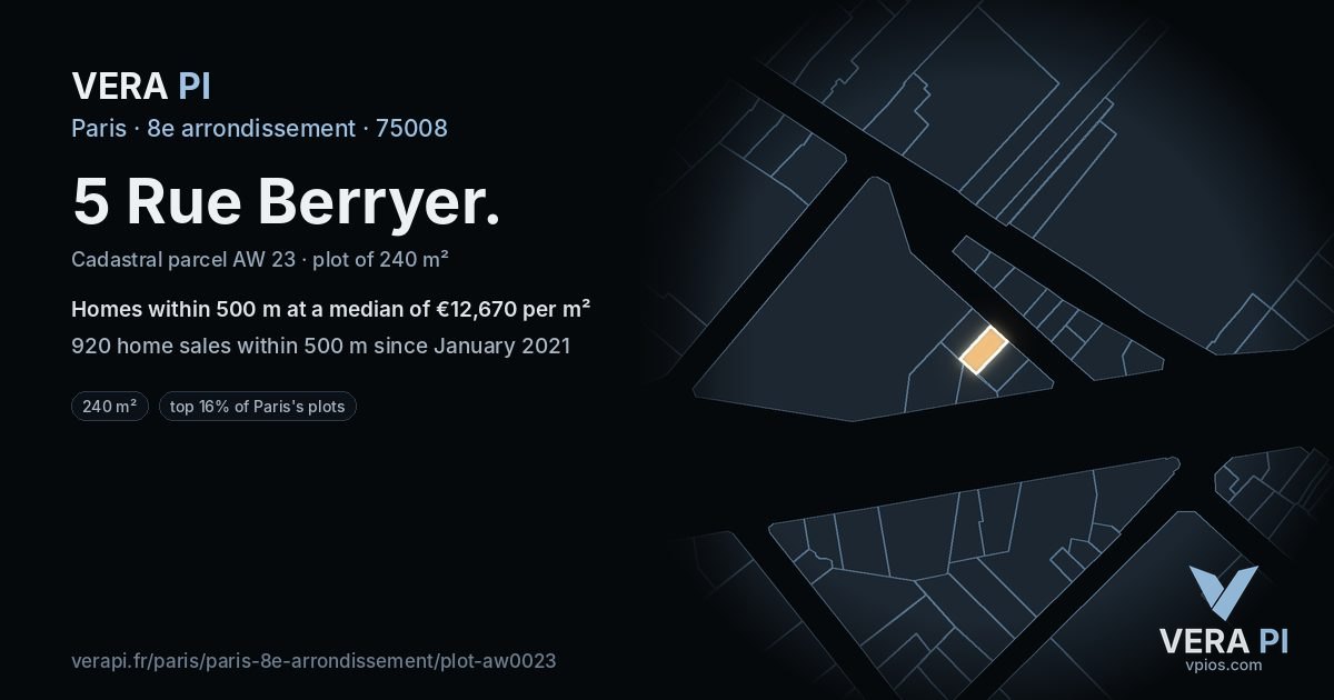 5 Rue Berryer, 8e arrondissement at night – the plot lit, the parcels around coloured by the prices near them