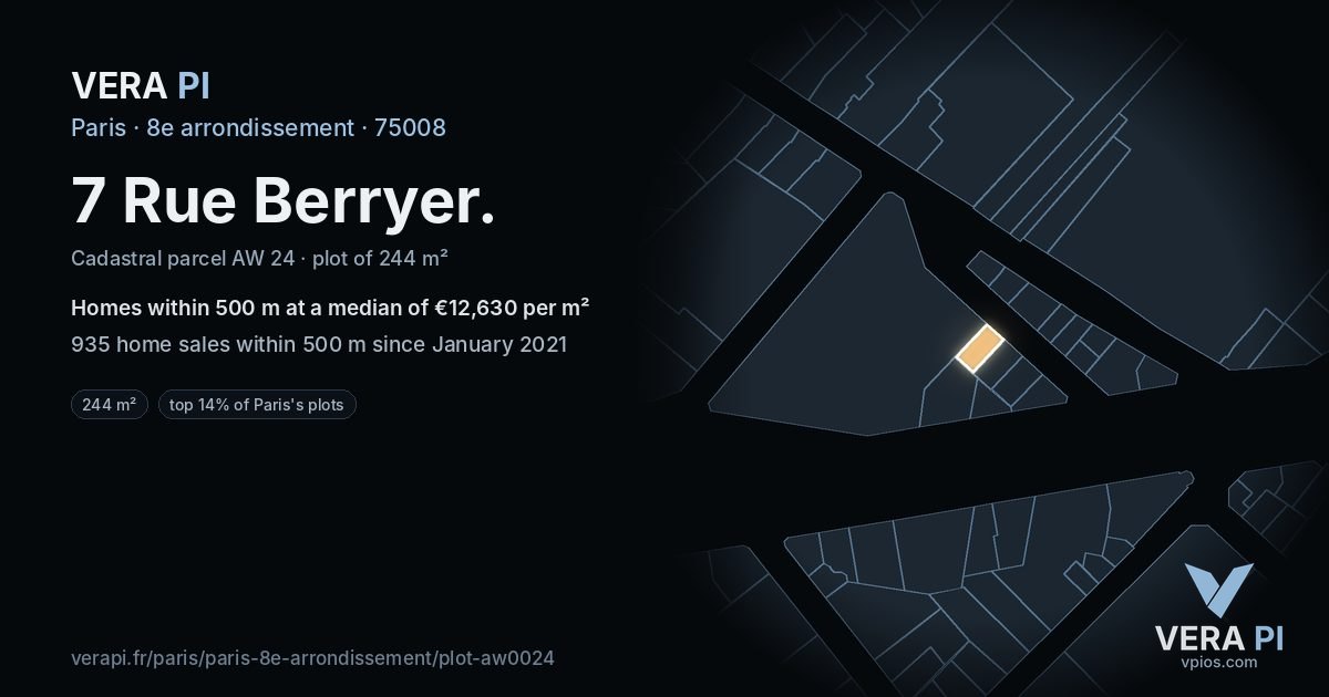 7 Rue Berryer, 8e arrondissement at night – the plot lit, the parcels around coloured by the prices near them