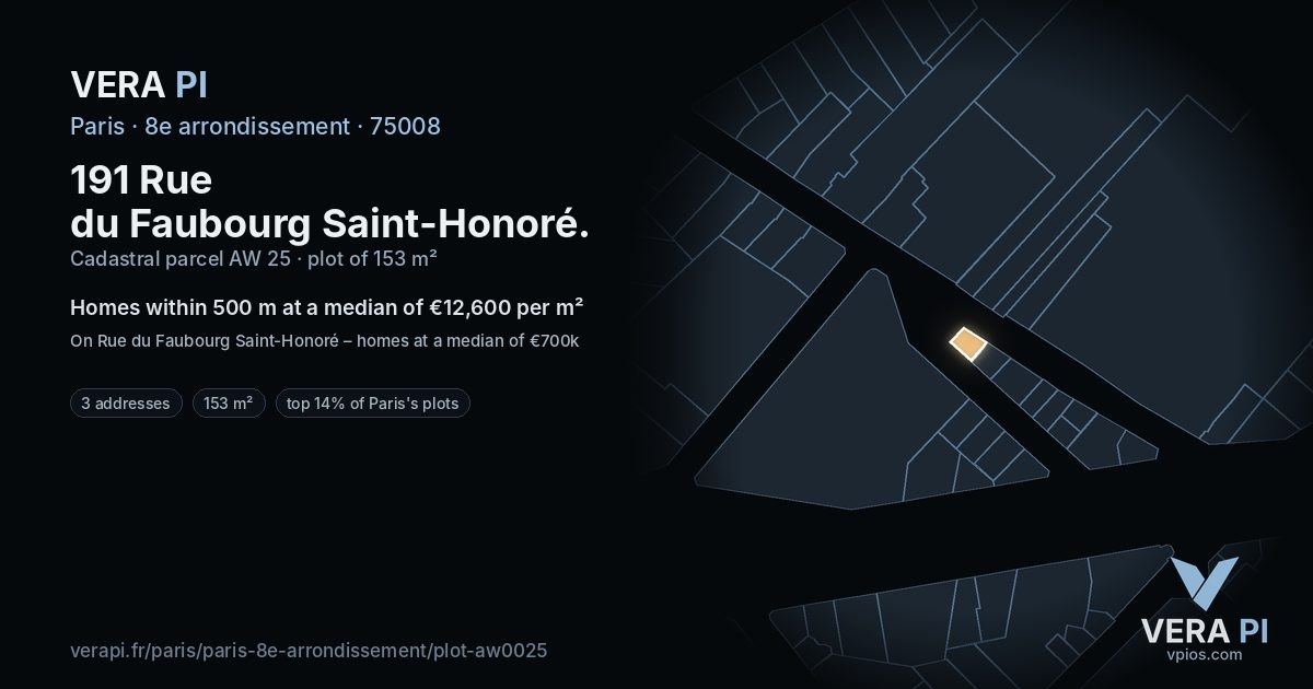 191 Rue du Faubourg Saint-Honoré, 8e arrondissement at night – the plot lit, the parcels around coloured by the prices near them