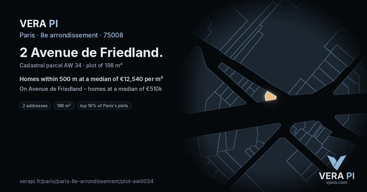 2 Avenue de Friedland, 8e arrondissement at night – the plot lit, the parcels around coloured by the prices near them