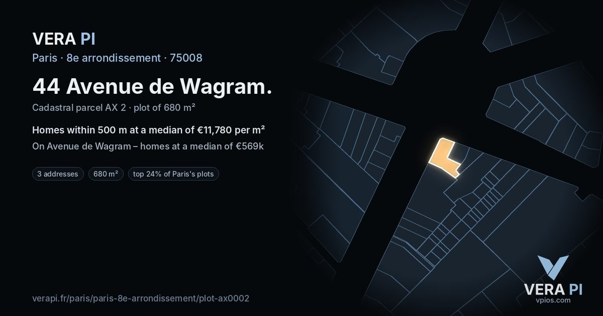 44 Avenue de Wagram, 8e arrondissement at night – the plot lit, the parcels around coloured by the prices near them