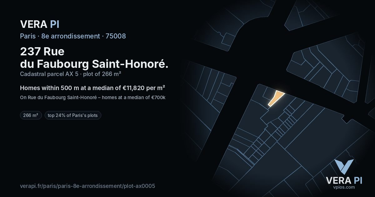 237 Rue du Faubourg Saint-Honoré, 8e arrondissement at night – the plot lit, the parcels around coloured by the prices near them