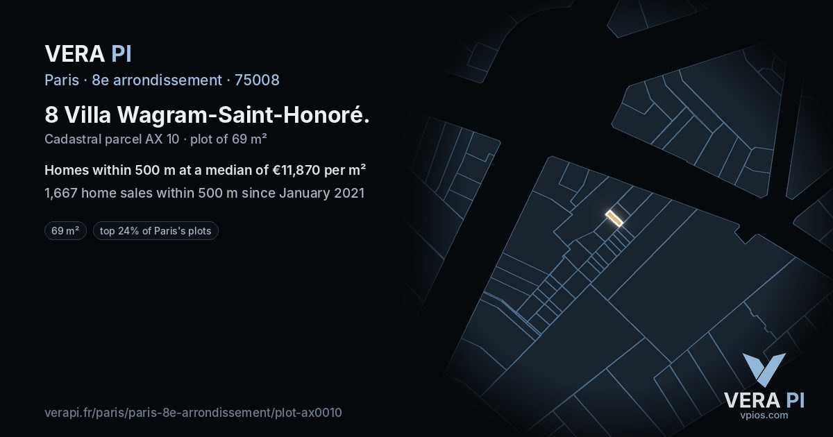 8 Villa Wagram-Saint-Honoré, 8e arrondissement at night – the plot lit, the parcels around coloured by the prices near them
