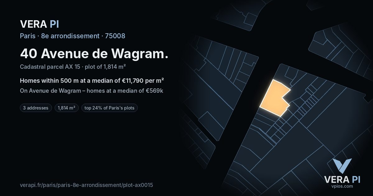 40 Avenue de Wagram, 8e arrondissement at night – the plot lit, the parcels around coloured by the prices near them