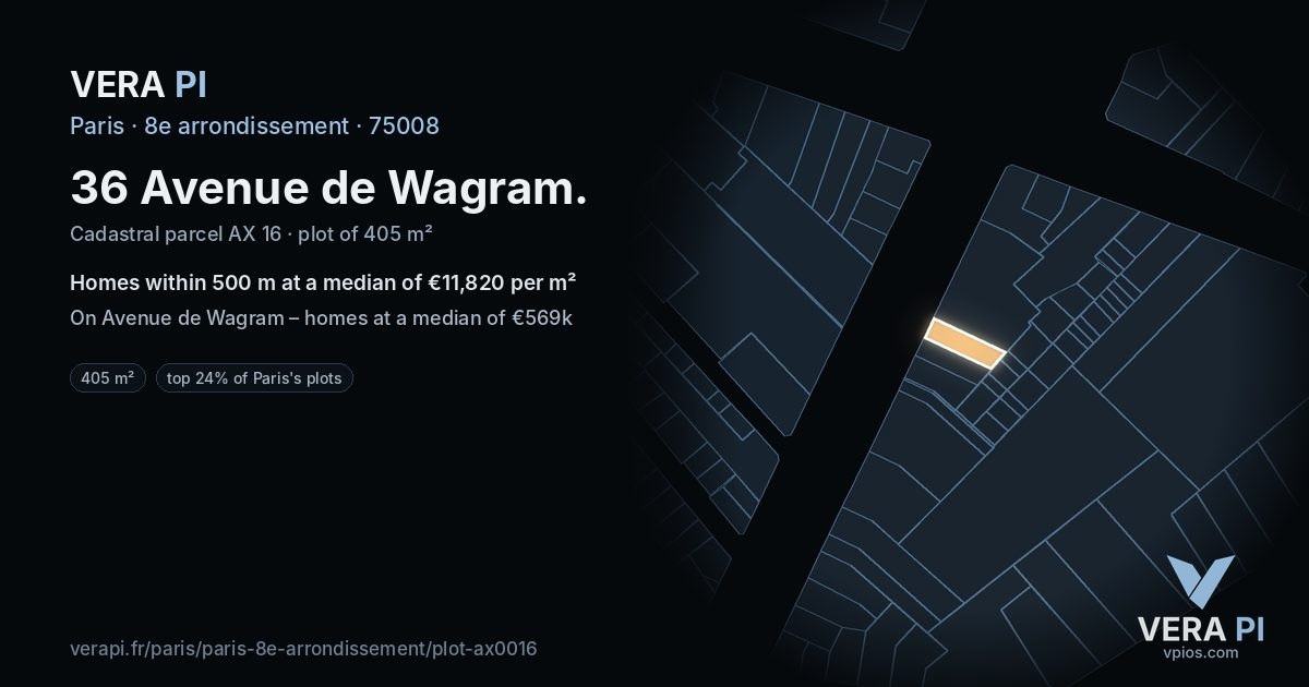 36 Avenue de Wagram, 8e arrondissement at night – the plot lit, the parcels around coloured by the prices near them
