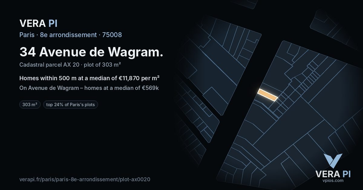 34 Avenue de Wagram, 8e arrondissement at night – the plot lit, the parcels around coloured by the prices near them