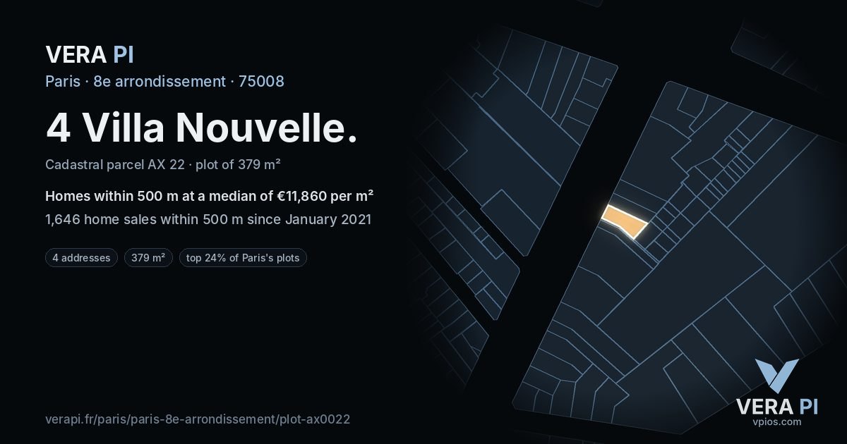 4 Villa Nouvelle, 8e arrondissement at night – the plot lit, the parcels around coloured by the prices near them