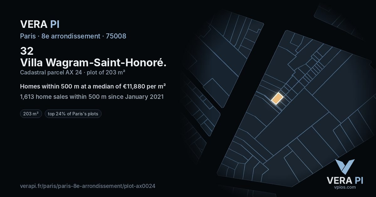 32 Villa Wagram-Saint-Honoré, 8e arrondissement at night – the plot lit, the parcels around coloured by the prices near them