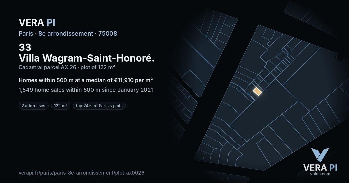 33 Villa Wagram-Saint-Honoré, 8e arrondissement at night – the plot lit, the parcels around coloured by the prices near them