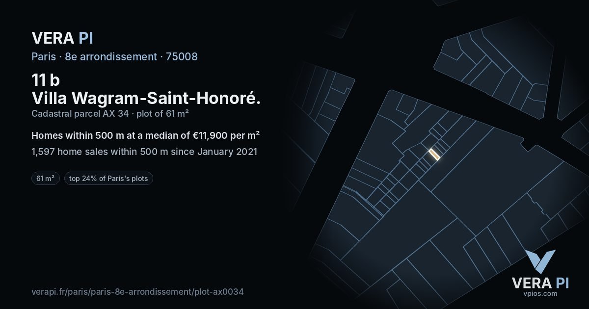 11 b Villa Wagram-Saint-Honoré, 8e arrondissement at night – the plot lit, the parcels around coloured by the prices near them