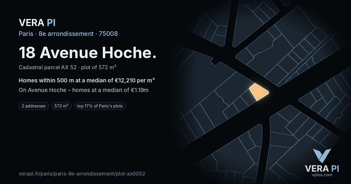 18 Avenue Hoche, 8e arrondissement at night – the plot lit, the parcels around coloured by the prices near them