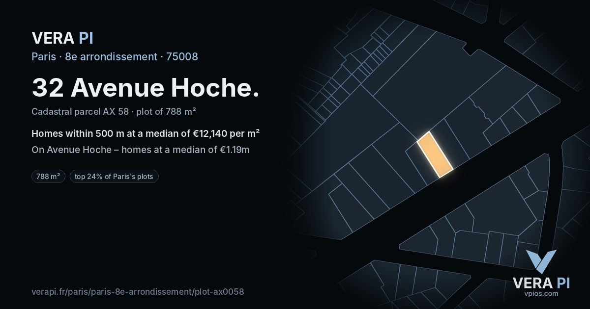32 Avenue Hoche, 8e arrondissement at night – the plot lit, the parcels around coloured by the prices near them