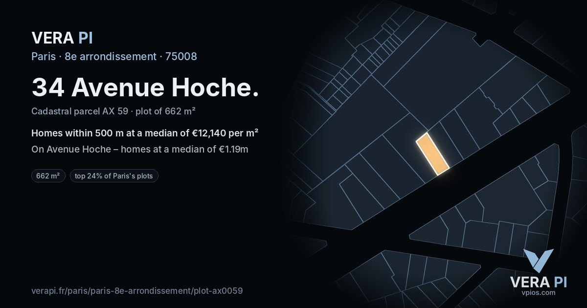 34 Avenue Hoche, 8e arrondissement at night – the plot lit, the parcels around coloured by the prices near them