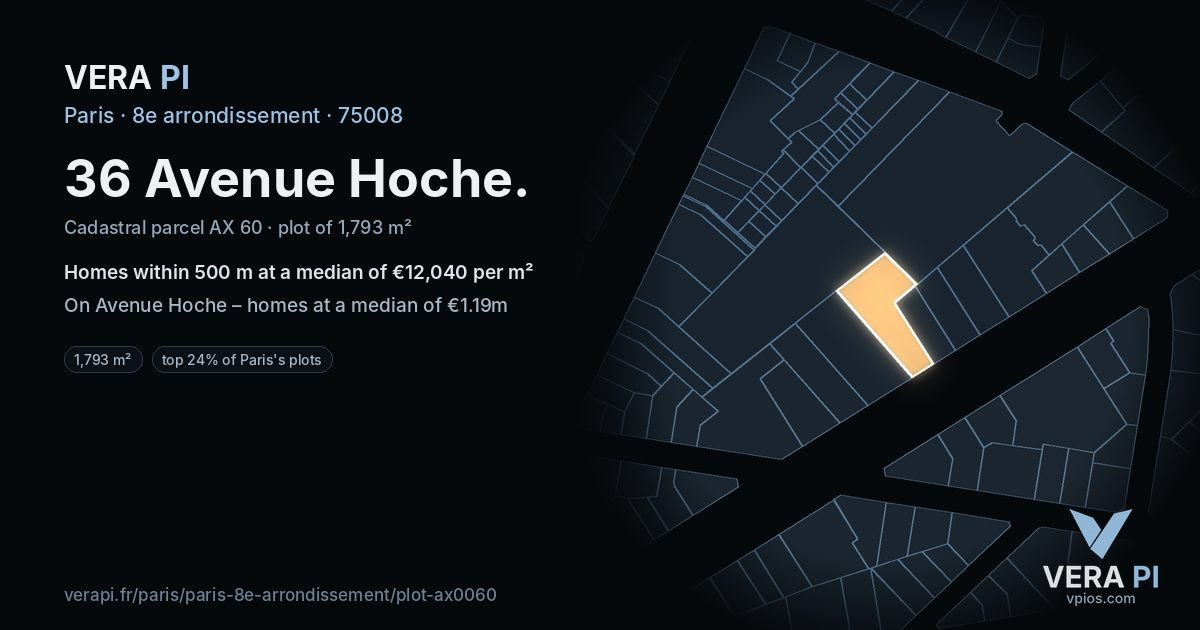 36 Avenue Hoche, 8e arrondissement at night – the plot lit, the parcels around coloured by the prices near them