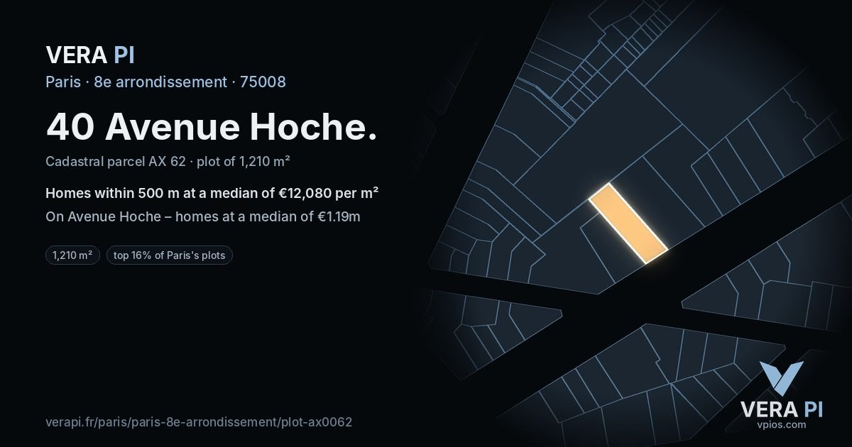 40 Avenue Hoche, 8e arrondissement at night – the plot lit, the parcels around coloured by the prices near them