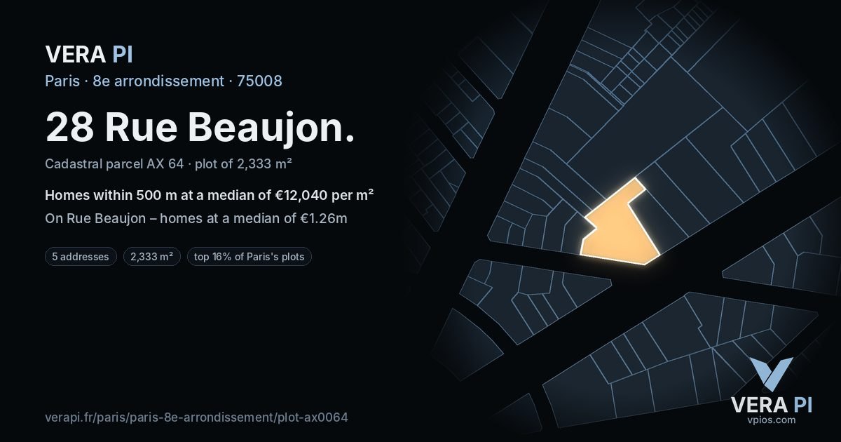28 Rue Beaujon, 8e arrondissement at night – the plot lit, the parcels around coloured by the prices near them
