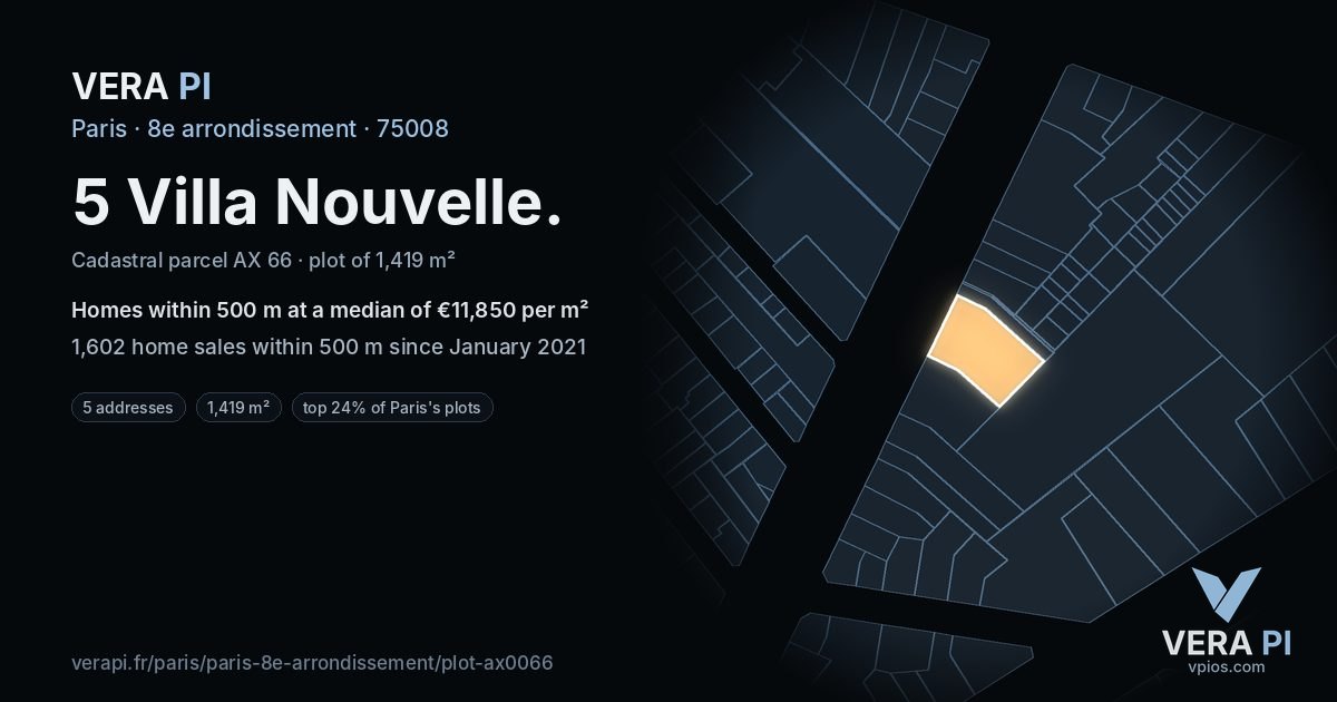 5 Villa Nouvelle, 8e arrondissement at night – the plot lit, the parcels around coloured by the prices near them