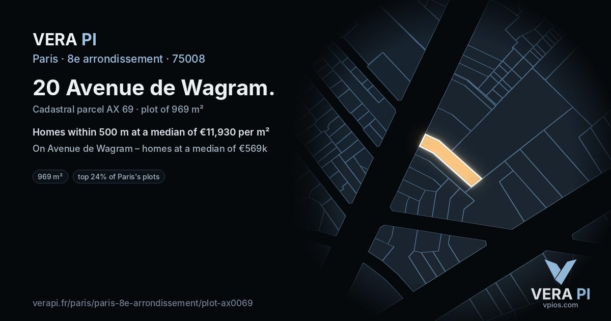 20 Avenue de Wagram, 8e arrondissement at night – the plot lit, the parcels around coloured by the prices near them
