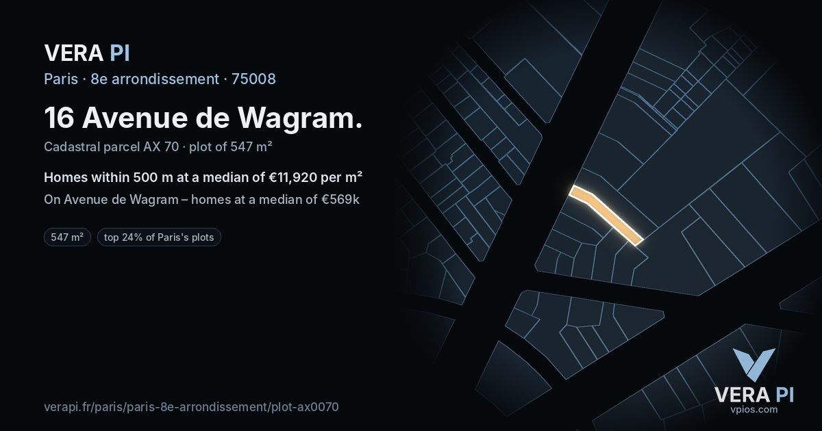 16 Avenue de Wagram, 8e arrondissement at night – the plot lit, the parcels around coloured by the prices near them