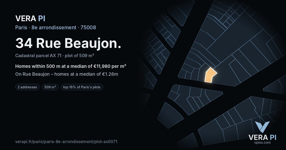 34 Rue Beaujon, 8e arrondissement at night – the plot lit, the parcels around coloured by the prices near them