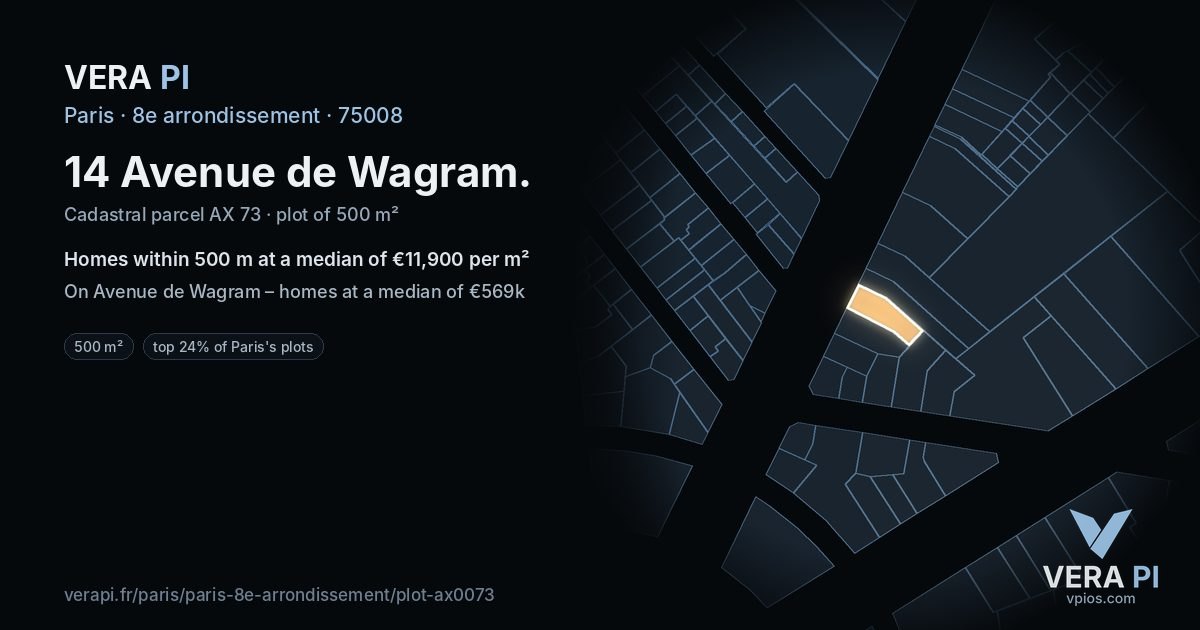 14 Avenue de Wagram, 8e arrondissement at night – the plot lit, the parcels around coloured by the prices near them