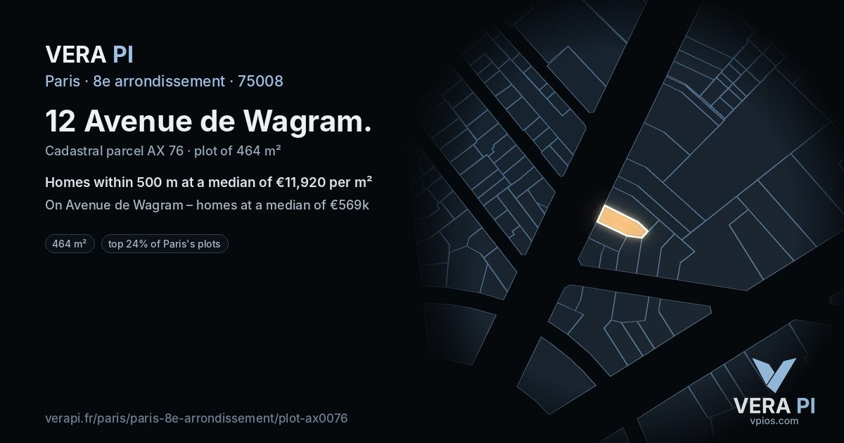 12 Avenue de Wagram, 8e arrondissement at night – the plot lit, the parcels around coloured by the prices near them