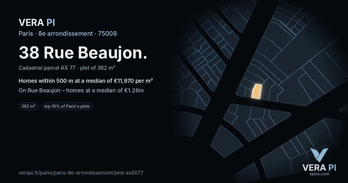38 Rue Beaujon, 8e arrondissement at night – the plot lit, the parcels around coloured by the prices near them