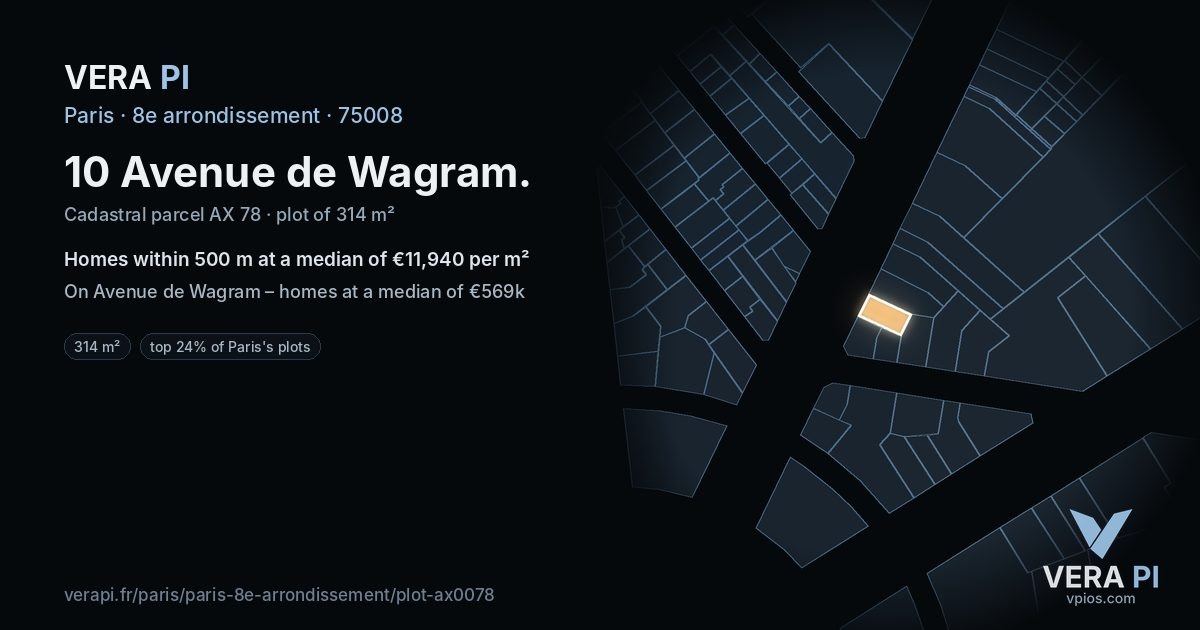 10 Avenue de Wagram, 8e arrondissement at night – the plot lit, the parcels around coloured by the prices near them