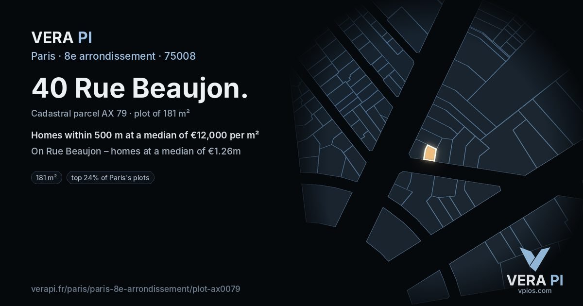 40 Rue Beaujon, 8e arrondissement at night – the plot lit, the parcels around coloured by the prices near them