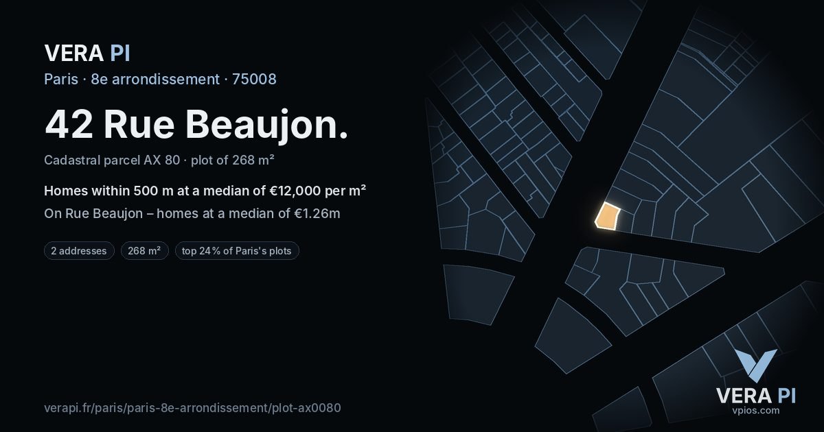 42 Rue Beaujon, 8e arrondissement at night – the plot lit, the parcels around coloured by the prices near them