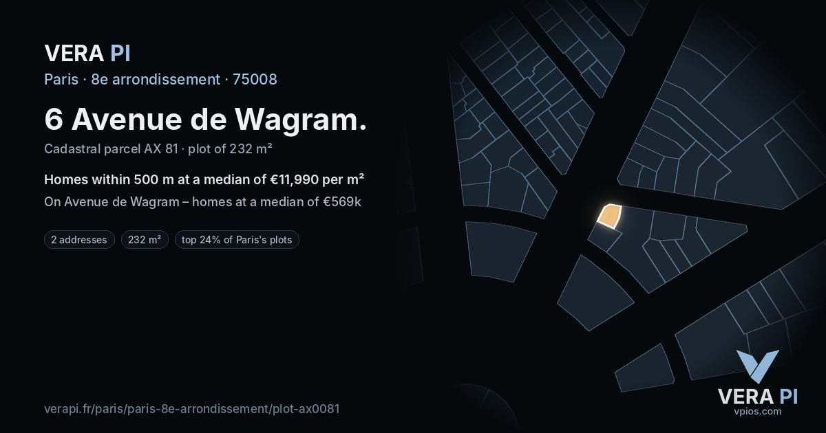 6 Avenue de Wagram, 8e arrondissement at night – the plot lit, the parcels around coloured by the prices near them