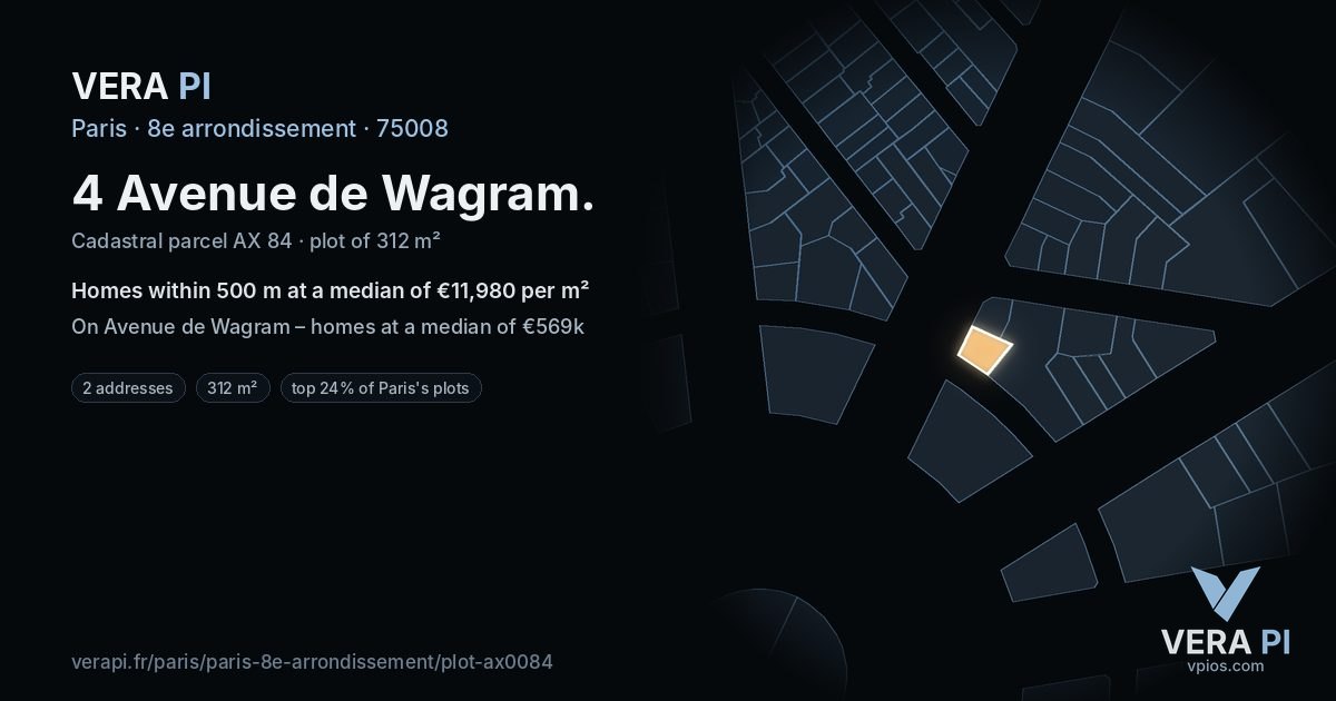 4 Avenue de Wagram, 8e arrondissement at night – the plot lit, the parcels around coloured by the prices near them