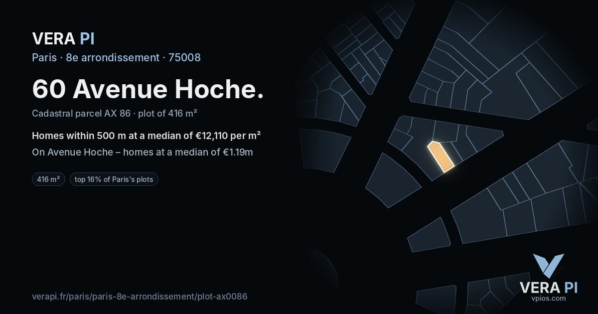 60 Avenue Hoche, 8e arrondissement at night – the plot lit, the parcels around coloured by the prices near them