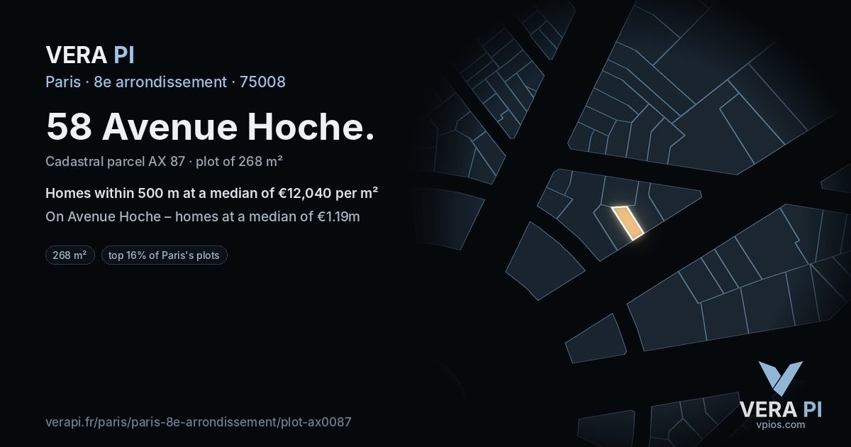58 Avenue Hoche, 8e arrondissement at night – the plot lit, the parcels around coloured by the prices near them