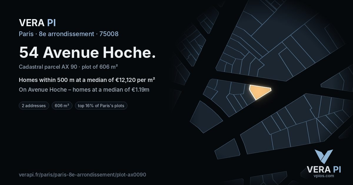 54 Avenue Hoche, 8e arrondissement at night – the plot lit, the parcels around coloured by the prices near them
