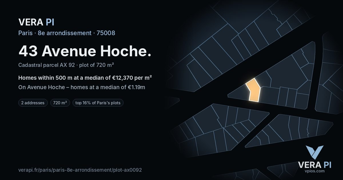 43 Avenue Hoche, 8e arrondissement at night – the plot lit, the parcels around coloured by the prices near them