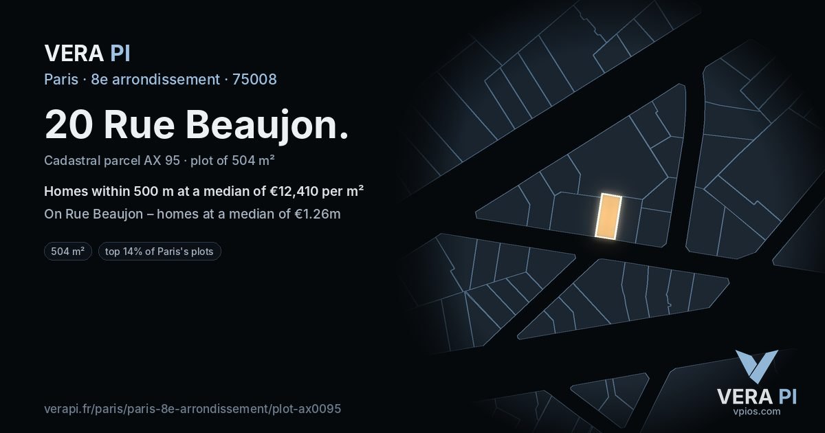 20 Rue Beaujon, 8e arrondissement at night – the plot lit, the parcels around coloured by the prices near them