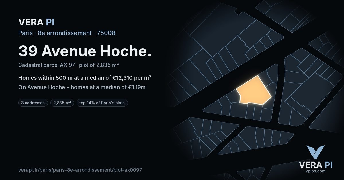 39 Avenue Hoche, 8e arrondissement at night – the plot lit, the parcels around coloured by the prices near them