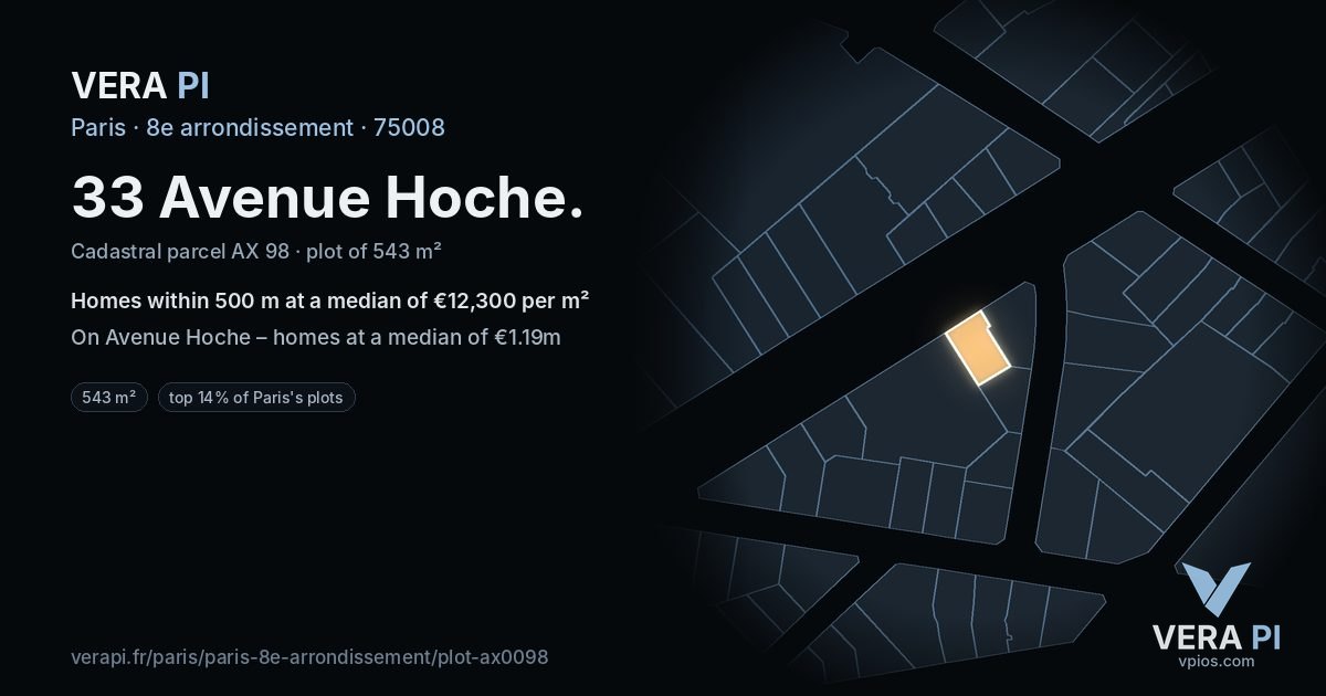 33 Avenue Hoche, 8e arrondissement at night – the plot lit, the parcels around coloured by the prices near them
