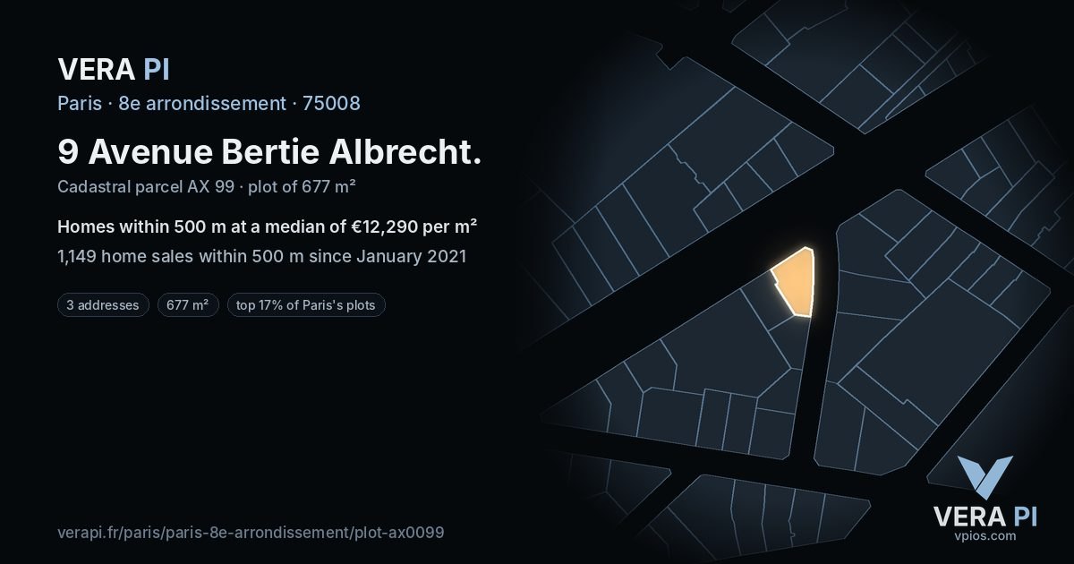 9 Avenue Bertie Albrecht, 8e arrondissement at night – the plot lit, the parcels around coloured by the prices near them