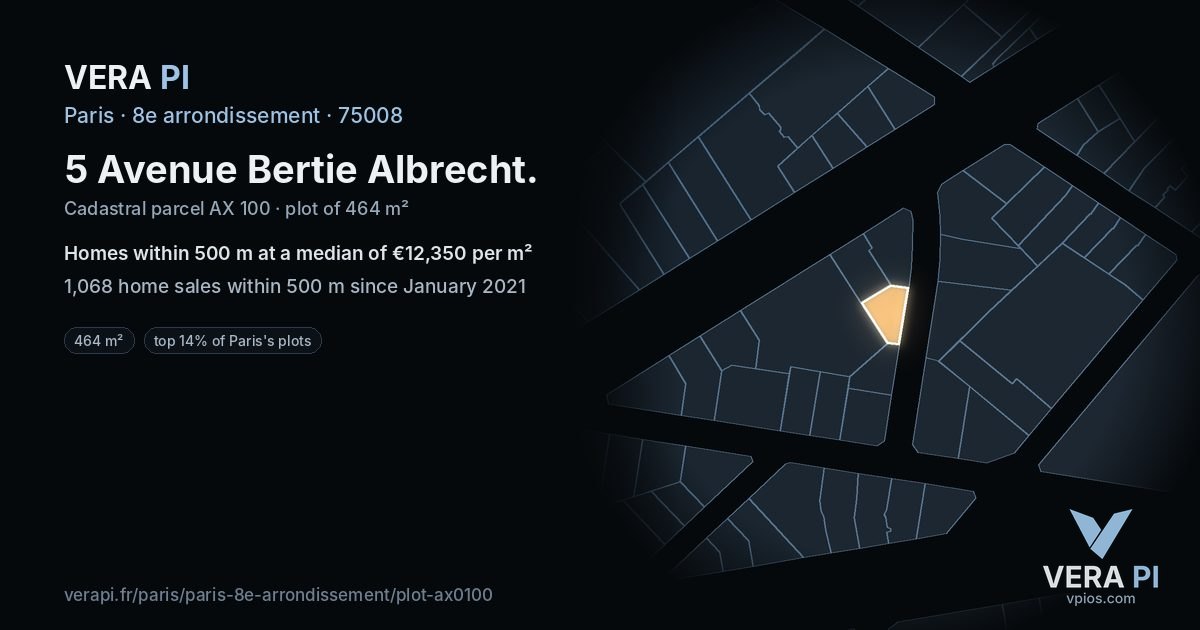 5 Avenue Bertie Albrecht, 8e arrondissement at night – the plot lit, the parcels around coloured by the prices near them