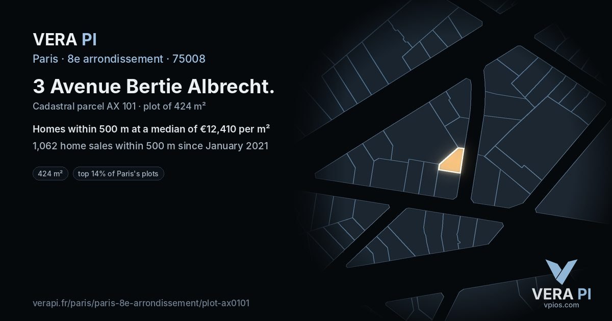 3 Avenue Bertie Albrecht, 8e arrondissement at night – the plot lit, the parcels around coloured by the prices near them