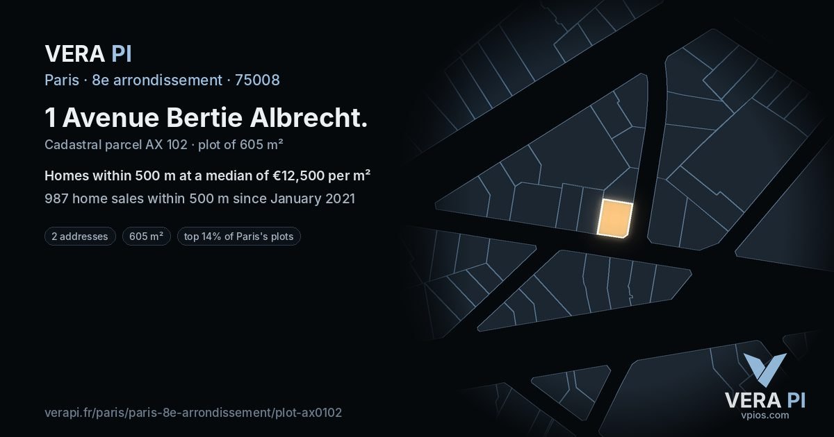 1 Avenue Bertie Albrecht, 8e arrondissement at night – the plot lit, the parcels around coloured by the prices near them