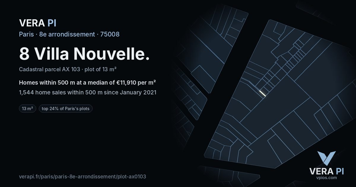 8 Villa Nouvelle, 8e arrondissement at night – the plot lit, the parcels around coloured by the prices near them