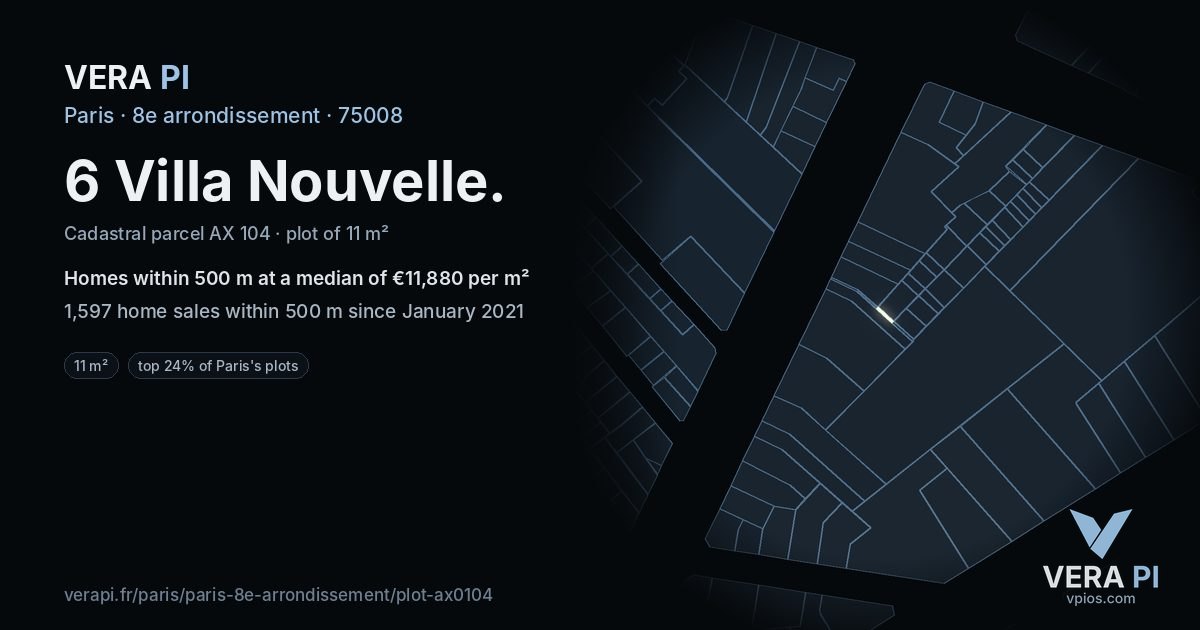 6 Villa Nouvelle, 8e arrondissement at night – the plot lit, the parcels around coloured by the prices near them