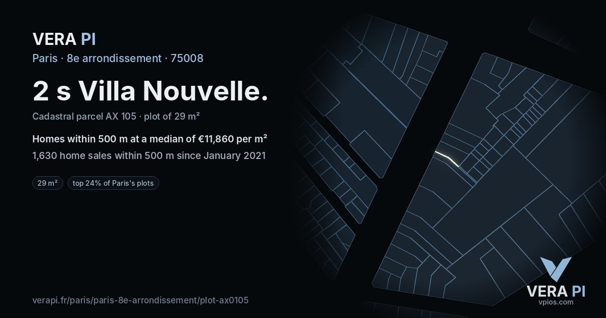 2 s Villa Nouvelle, 8e arrondissement at night – the plot lit, the parcels around coloured by the prices near them