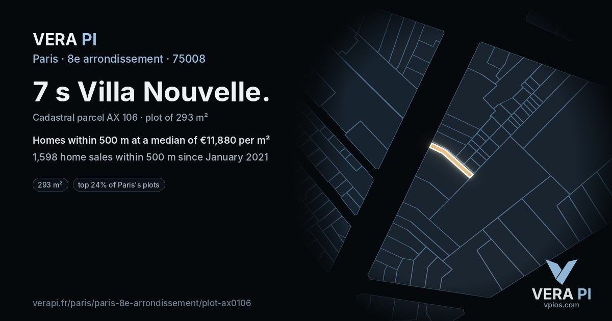 7 s Villa Nouvelle, 8e arrondissement at night – the plot lit, the parcels around coloured by the prices near them